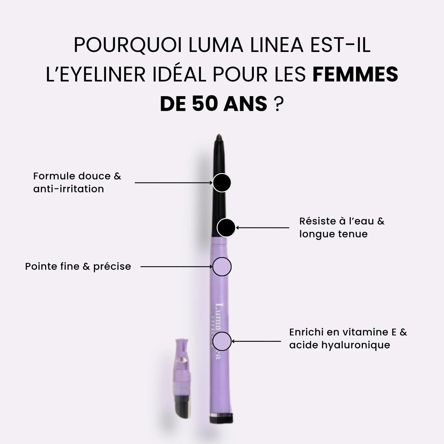 Coffret Regard Lumineux