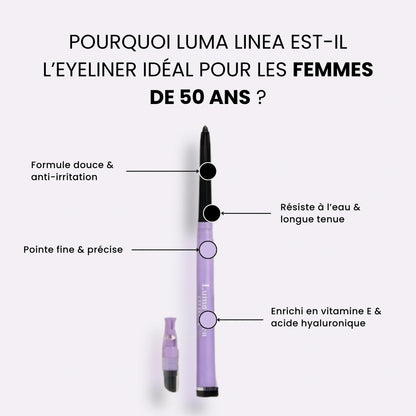 Coffret Regard Lumineux