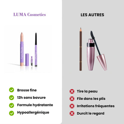 Coffret Regard Lumineux