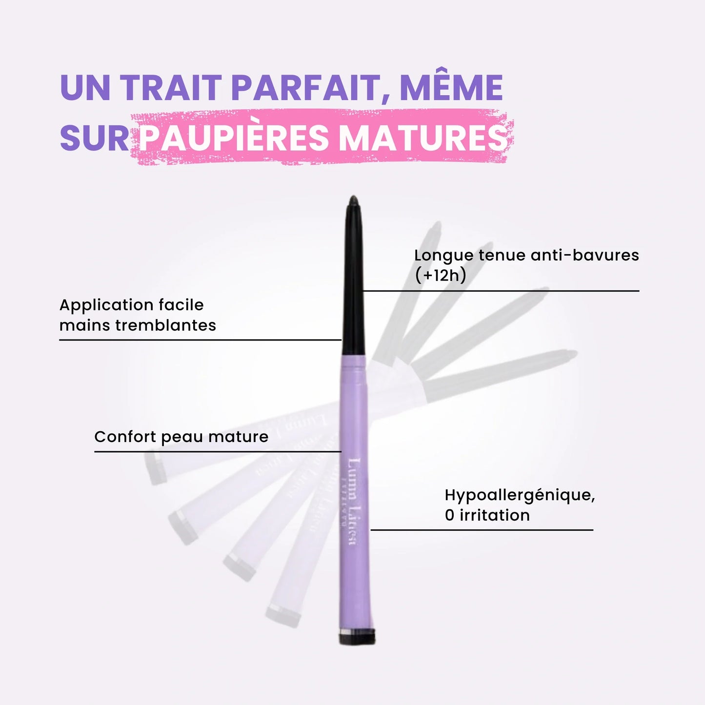 Coffret Regard Parfait