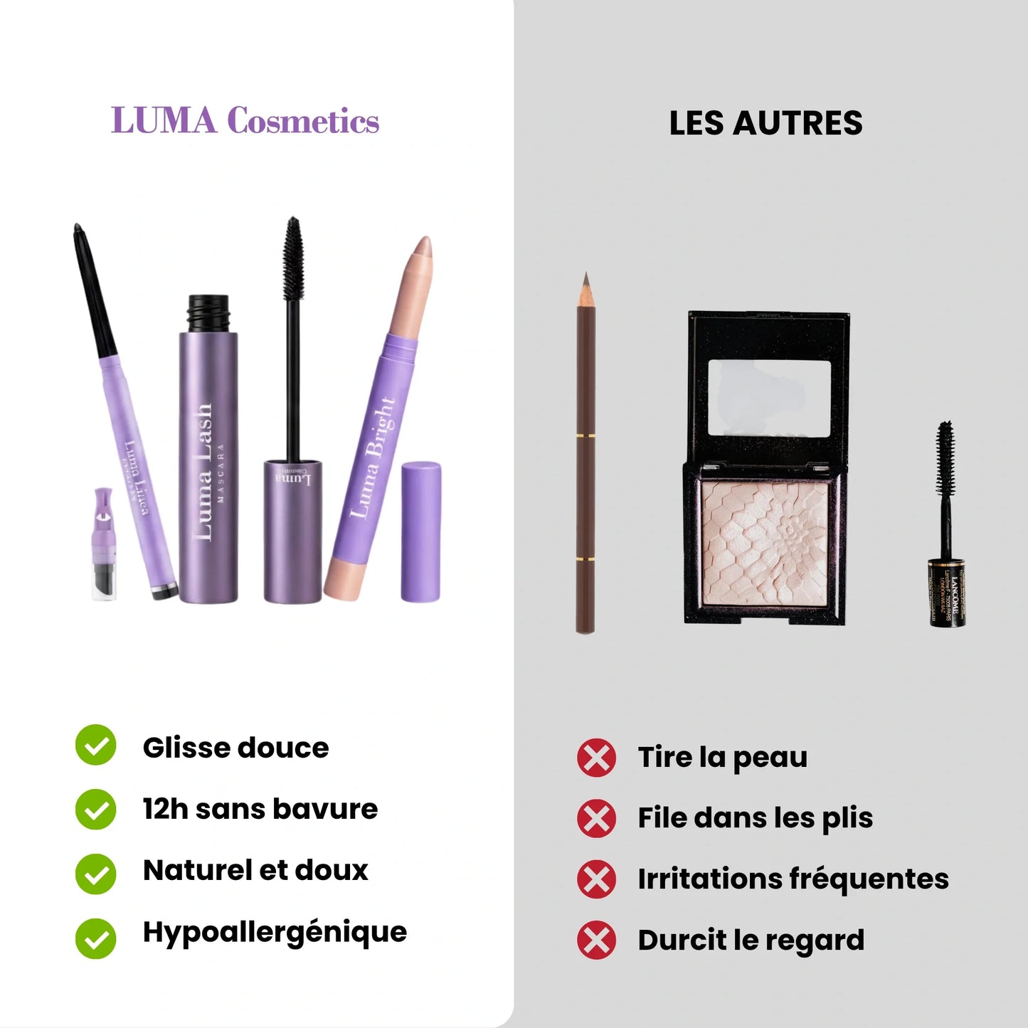 Coffret Regard Parfait