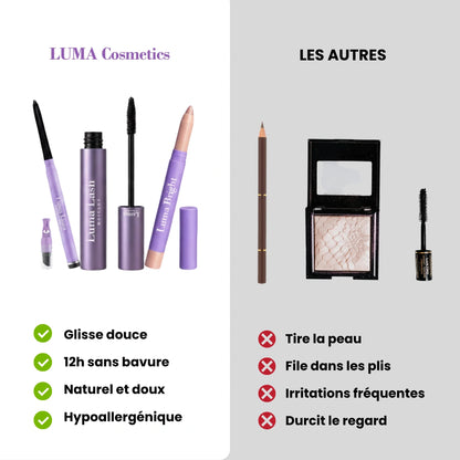 Coffret Regard Parfait