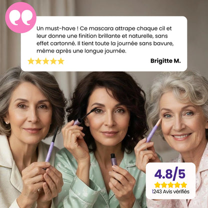 Coffret Regard Parfait