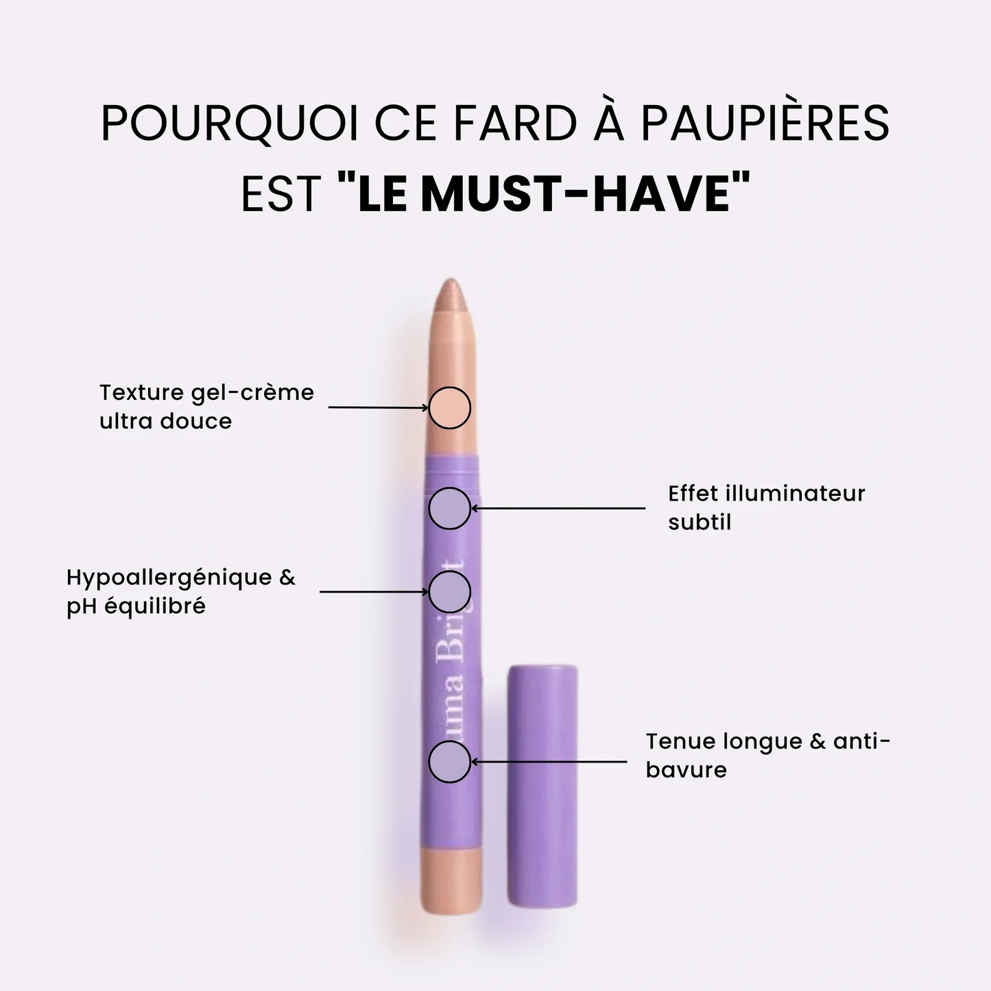 Coffret Regard Iconique