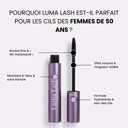 Coffret Regard Iconique