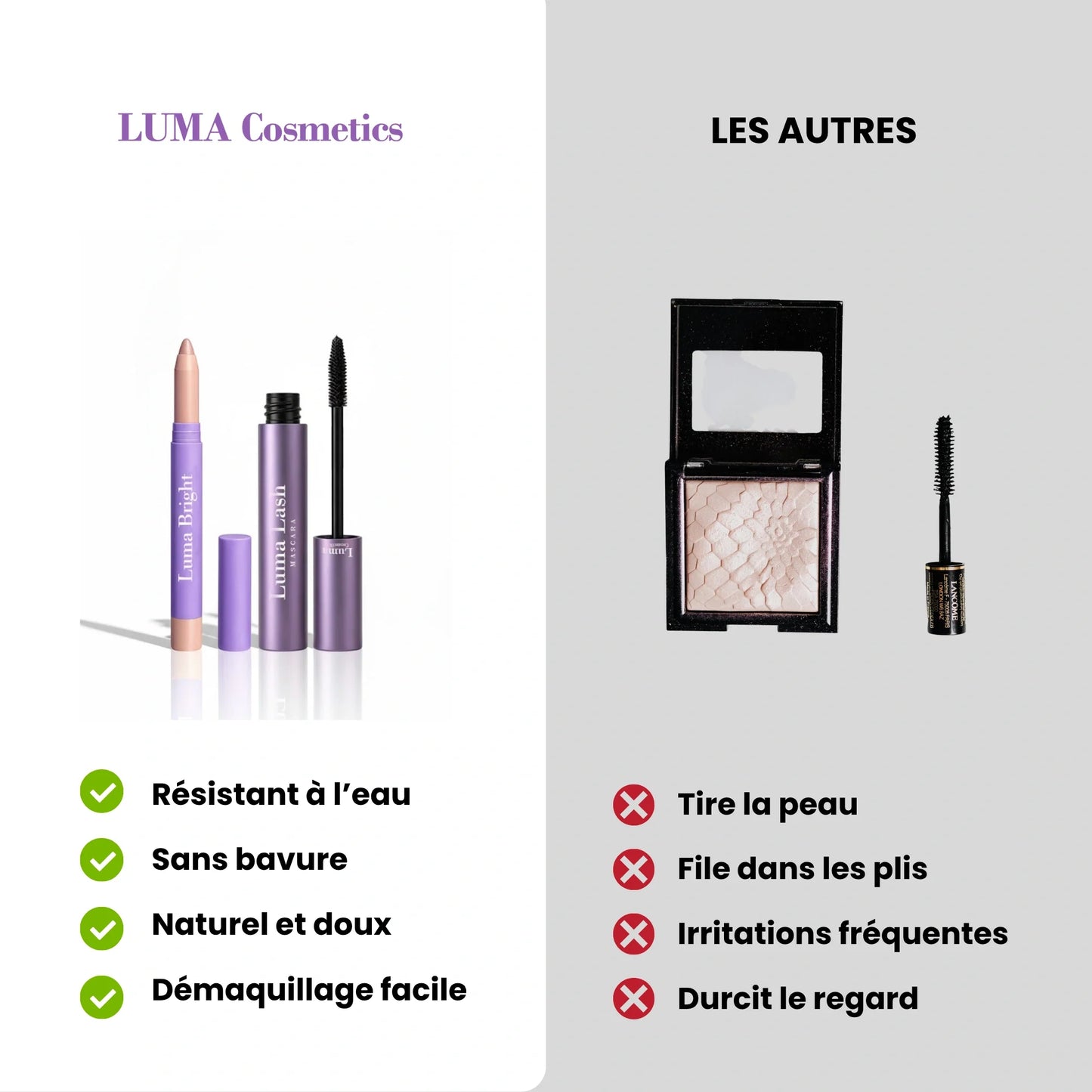 Coffret Regard Iconique