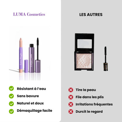Coffret Regard Iconique