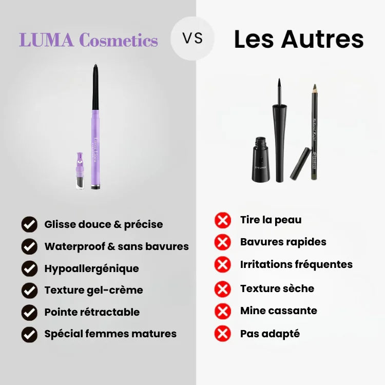Linea Eyeliner